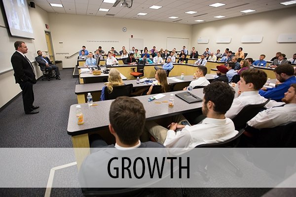 Growth of the Engineering Co-op Program Link